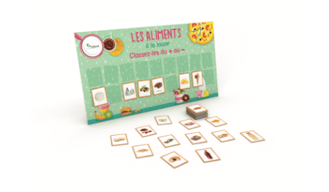 les aliments à la loupe
